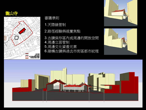 龍山寺與福佑宮古蹟周邊都市設計審議原準則(圖片出處/黃瑞茂教授「淡水文化風貌保存與都市設計」簡報)