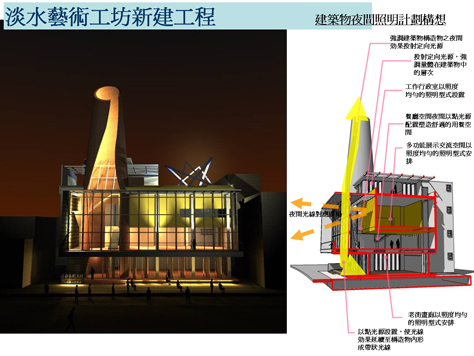 街角博物館說明會